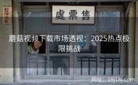 蘑菇视频下载市场透视：2025热点极限挑战